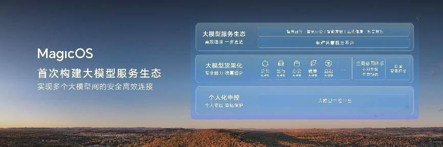 用AI重构操作系统!荣耀自研操作系统MagicOS 8.0发布