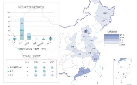 AI Agent在企业级设计中的思考方式