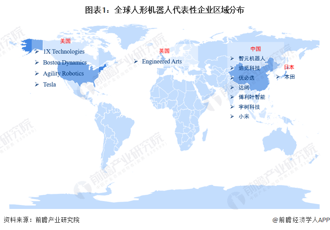 人形机器人第一股,来了!【附人形机器人企业分析】