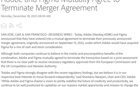 监管阻力使Adobe放弃200亿美元收购Figma计划