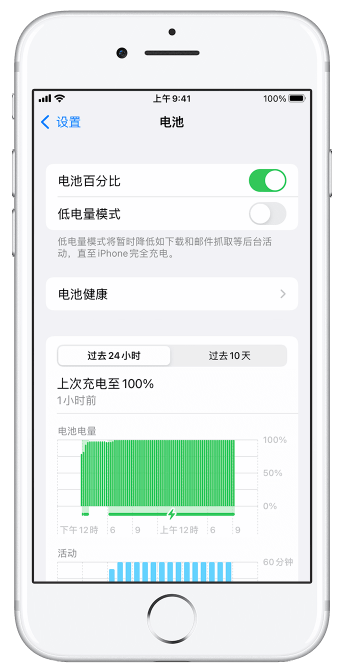 iPhone 14电池健康度下降至90%是否需要更换电池?如何解决电池老化问题?