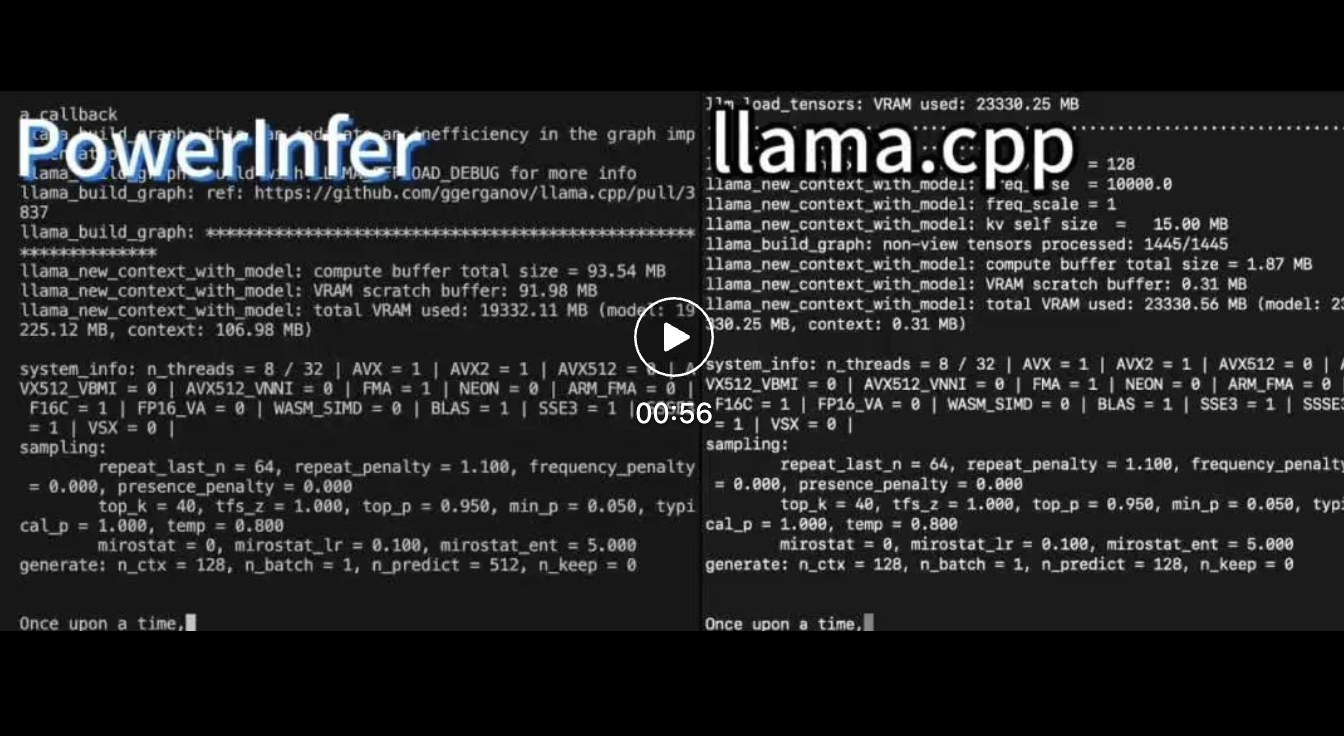 上交大发布推理引擎PowerInfer,其token生成速率仅比A100低18%,或将取代4090成为A100的替代品