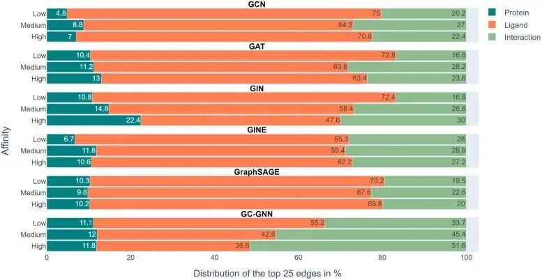 AI并没有学习!Nature子刊最新研究解码人工智能黑盒