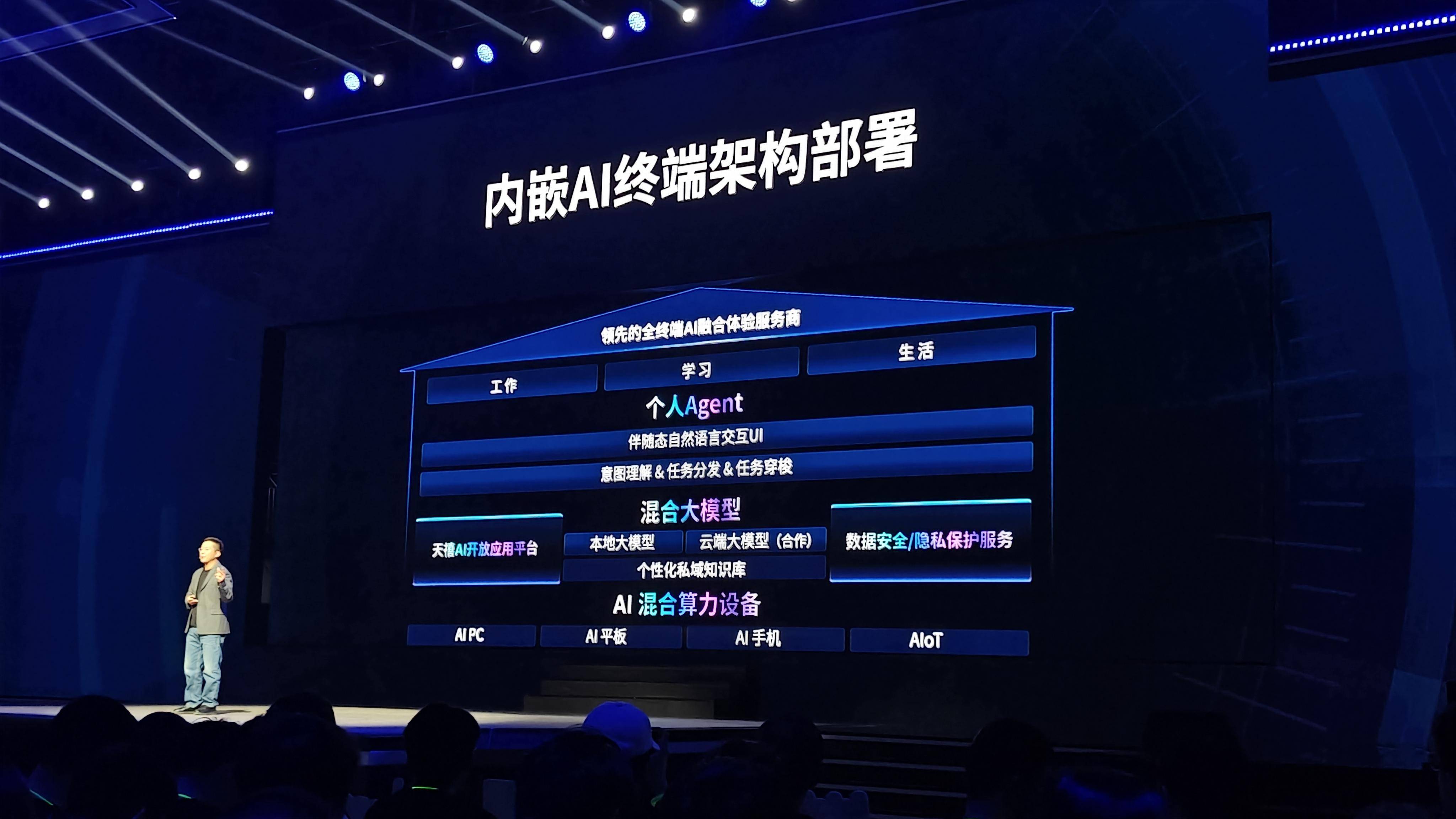 2024年为什么被称为是AI PC元年?联想拯救者是这样定义的