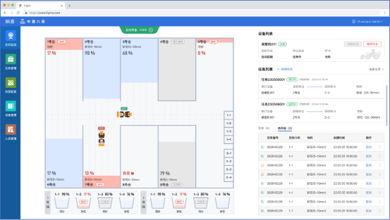 无人装载机器人、AI美术平台首次亮相,网易伏羲将为10万人提供人机协作就业机会