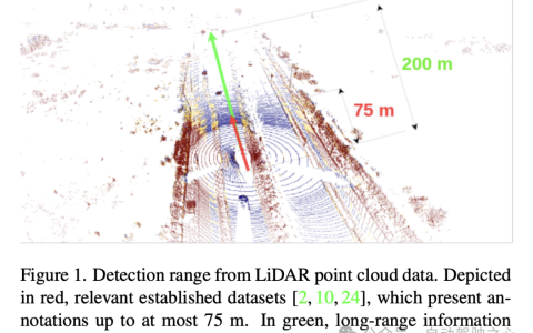 TimePillars：让纯LiDAR 3D检测路线延伸至何方？直接覆盖200m！