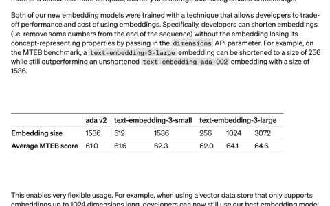 网友曝光了OpenAI新模型所使用的嵌入技术
