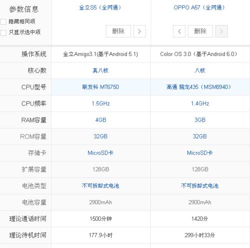 如何设置OPPOA57电量百分比主题(个性化定制你的OPPOA57手机)
