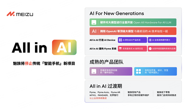 魅族全面进军AI领域,停止传统智能手机新项目开发