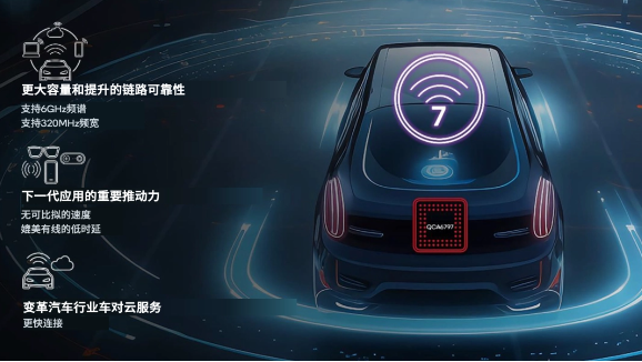 高通推出首款车规级Wi-Fi 7接入点解决方案:QCA6797AQ重磅亮相
