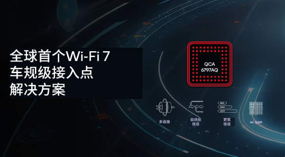 高通推出首款车规级Wi-Fi 7接入点解决方案:QCA6797AQ重磅亮相