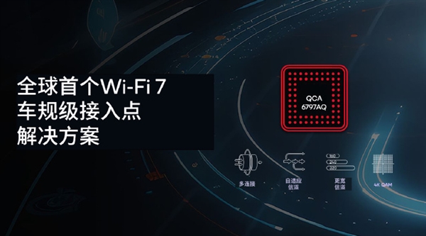 高通推出业界首款车规级Wi-Fi 7接入点解决方案,提升车内网络性能