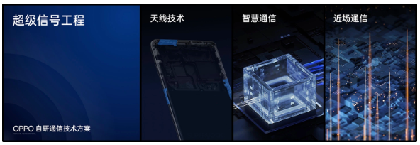 OPPO Find X7 Ultra卫星通信版通过3C认证,支持100W快充及创新通话功能