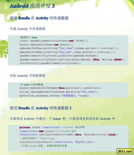 linux如何查看内存使用情况