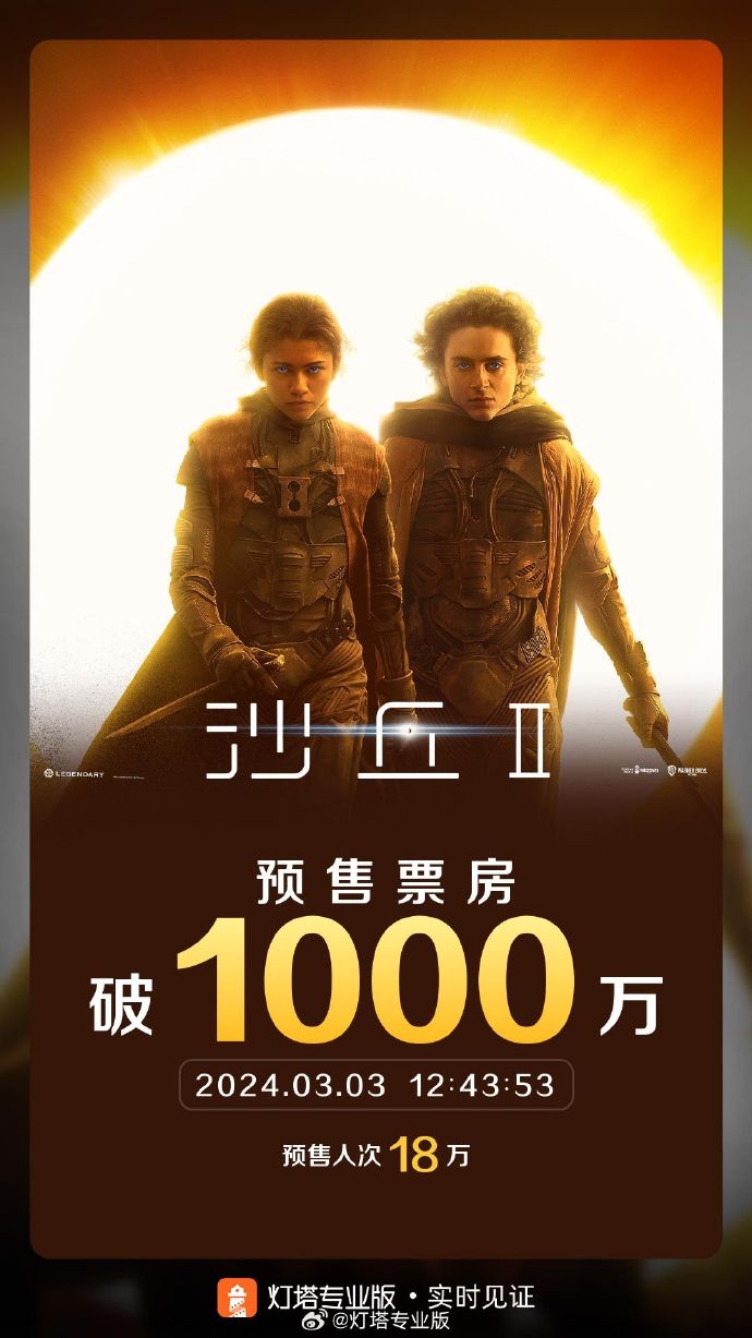 电影《沙丘 2》海外上映口碑佳:烂番茄新鲜度 94%,3 月 8 日国内上映