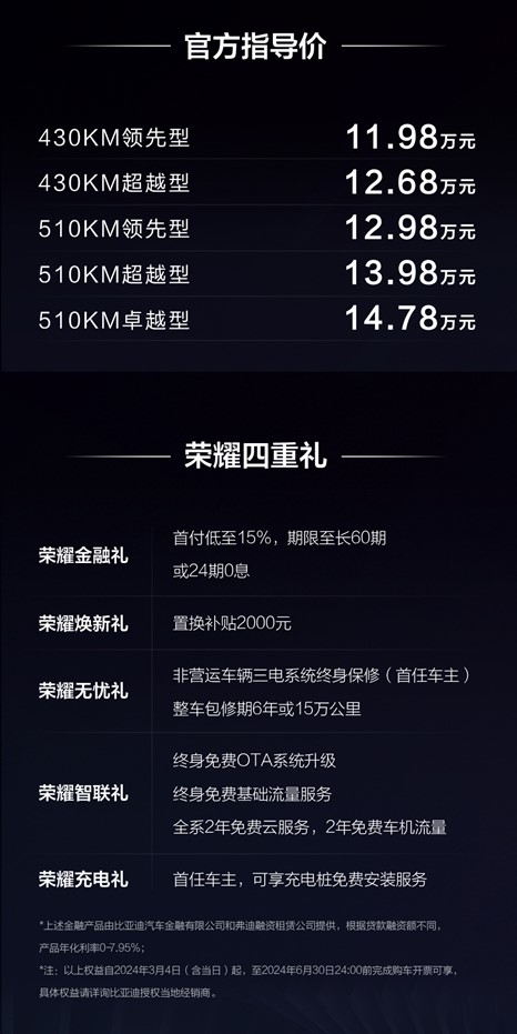 比亚迪元PLUS荣耀版上市,中国A级纯电市场迎新王者