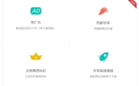 搜狐视频vip值得开吗_搜狐会员到期下载好的视频还能看吗