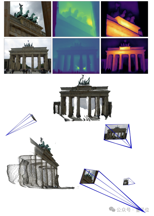 两张图2秒钟3D重建!这款AI工具火爆GitHub,网友:忘掉Sora