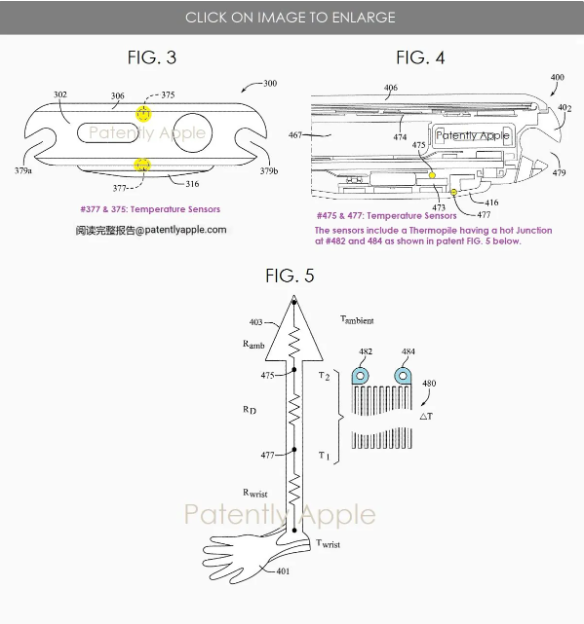 苹果新专利:Apple Watch或将能准确测量用户核心温度