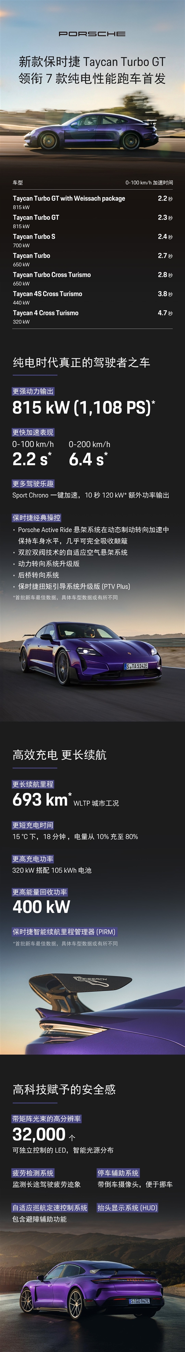 保时捷新款Taycan上海首发,动力操控全面升级,预售即将开启