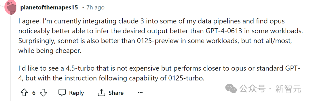 GPT-4.5 Turbo提前泄露?Altman亲自暗示新模型要来,传言本周四上线