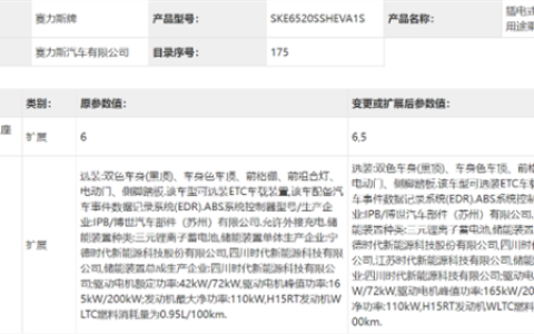 赛力斯旗下问界M9新增5座版，豪华感再提升