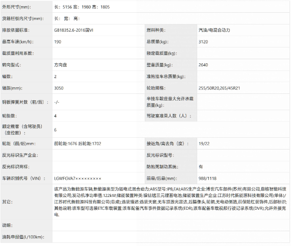 长城汽车智能驾驶技术再突破,魏牌蓝山新车测试成功