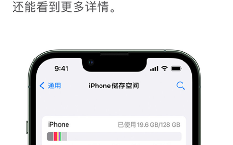 关于iPhone存储空间的一些疑问