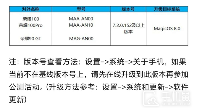 荣耀 90 GT怎么更新荣耀MagicOS 8.0?