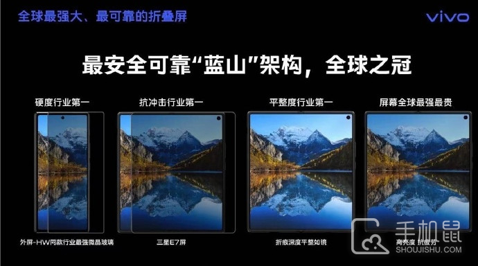 vivo X Fold3 Pro蓝山架构是什么功能?