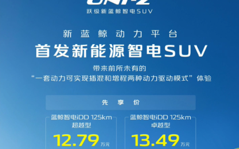 长安UNI-Z正式上市在即，全新蓝鲸动力车型引领未来