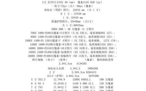 2寸照片尺寸多大像素（照片尺寸的手机）