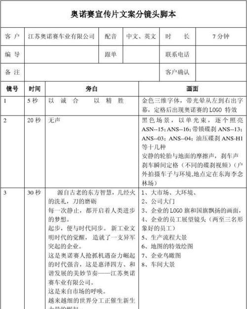 5分钟宣传片脚本模板格式(最值收藏的免费模板网站)