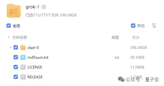 3140参数Grok-1推理加速3.8倍,PyTorch+HuggingFace版来了