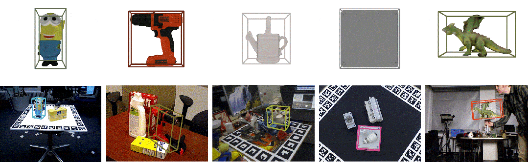 CVPR 2024 | 零样本6D物体姿态估计框架SAM-6D,向具身智能更进一步