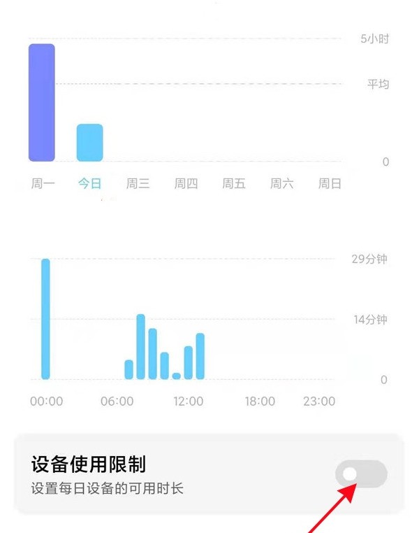小米手机怎样大开设备使用限制_小米手机设备使用限制的使用方法