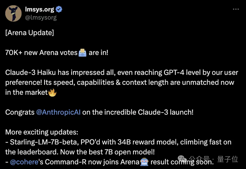 Claude 3反超GPT-4竞技场登顶!小杯Haiku成开发者新宠:性价比无敌