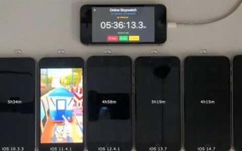 android系统最新系统（关于安卓操作系统）
