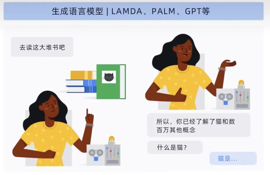生成式AI为什么受到各行业追捧?