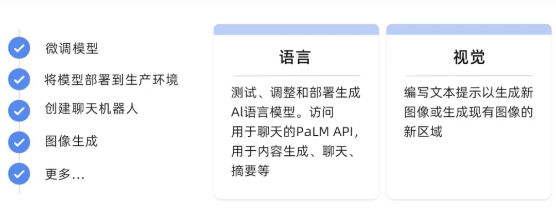 生成式AI为什么受到各行业追捧?