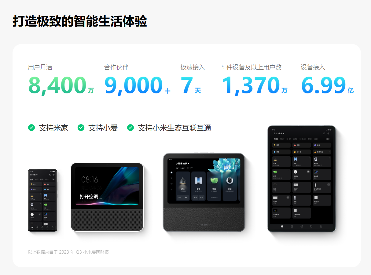 连汽车数据线都成了爆款,小米的产品观变了吗?