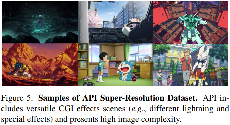 二次元专用超分AI模型APISR:在线可用,入选CVPR