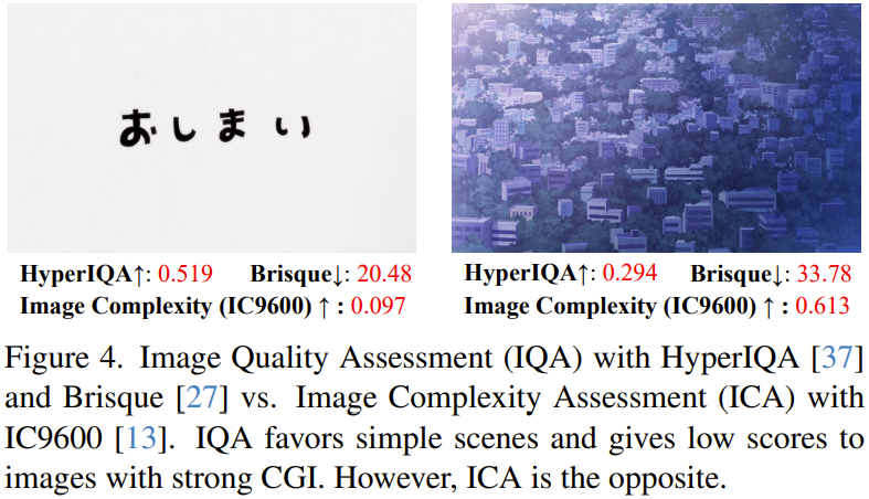 二次元专用超分AI模型APISR:在线可用,入选CVPR