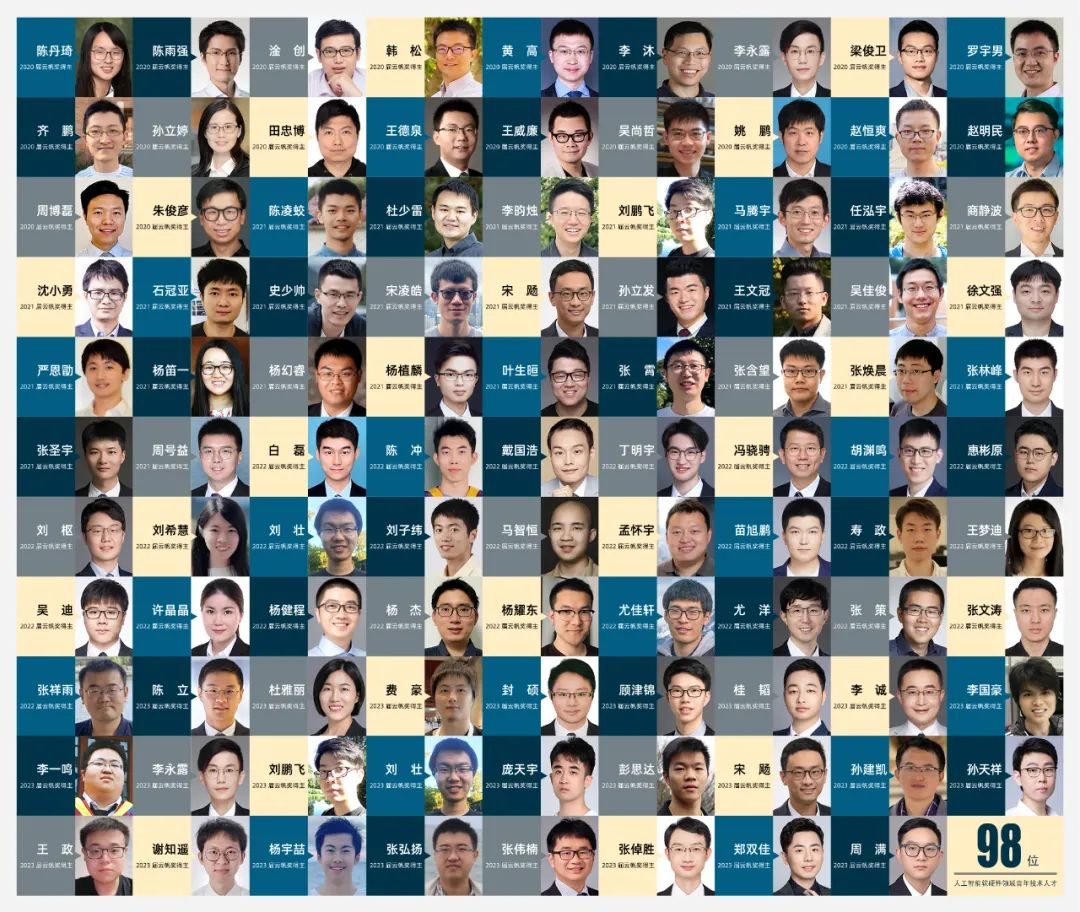 2024年WAIC·云帆奖启航:擎启AGI时代,集结超越边界的探索者