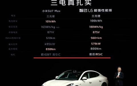 智己发布会误导事件：小米SU7成对标焦点，敦促智己正式道歉