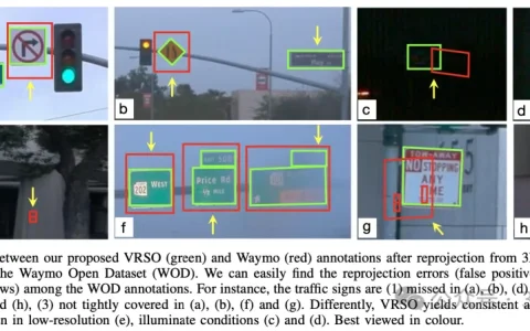效率狂增16倍！VRSO：纯视觉静态物体3D标注，打通数据闭环！
