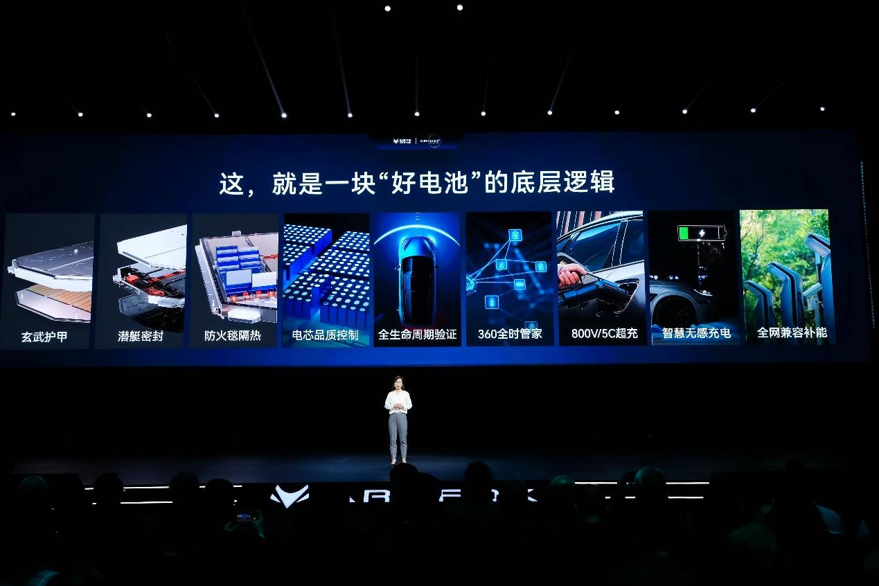 北汽极狐发布达尔文2.0技术体系,引领新能源汽车技术迈向新高度