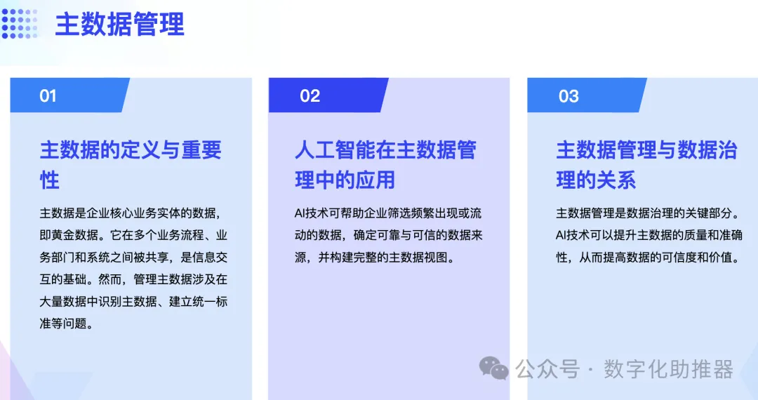 面向AI的数据治理体系如何构建?