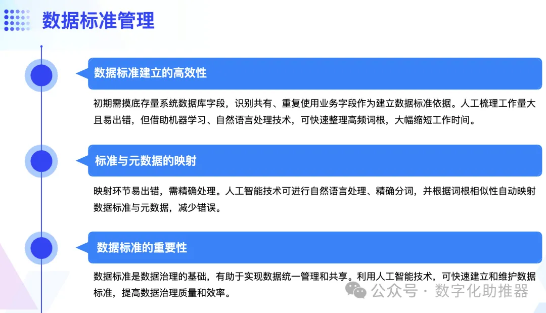 面向AI的数据治理体系如何构建?