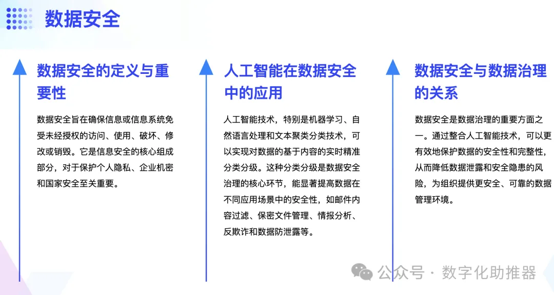 面向AI的数据治理体系如何构建?